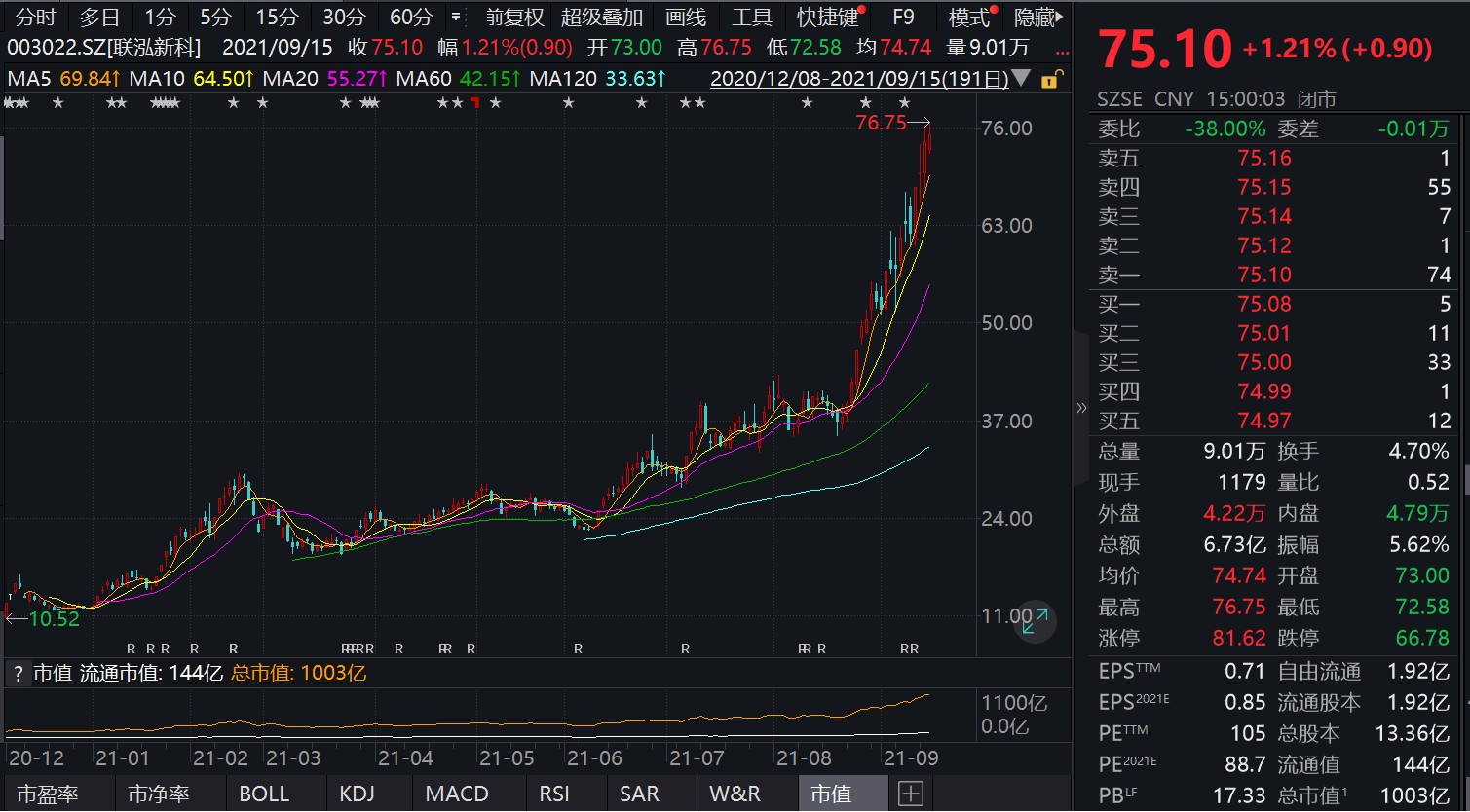 MG冰球突破(中国游)官方网站